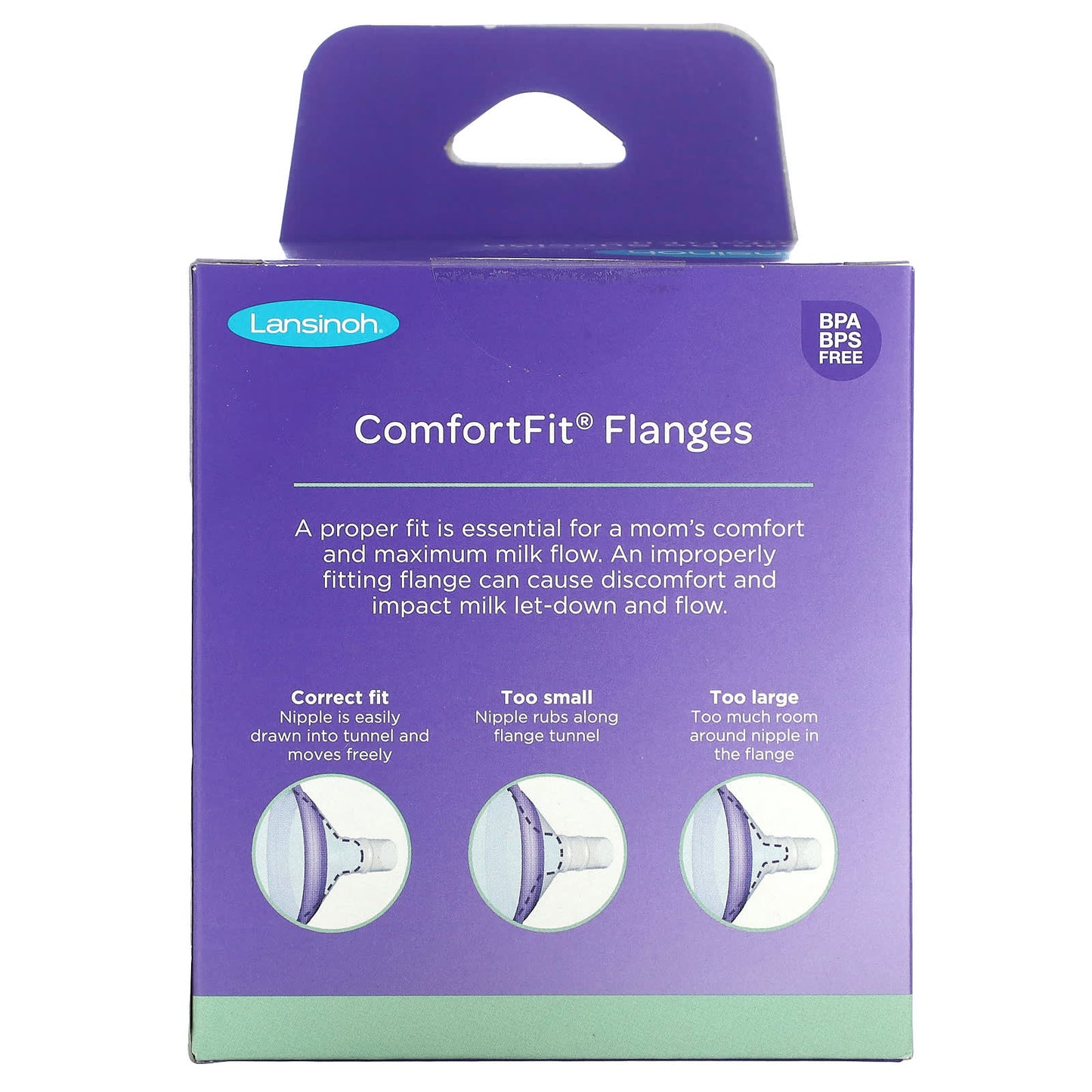 Lansinoh, ComfortFit Flanges, 36 mm, 2 Flanges - Image 2