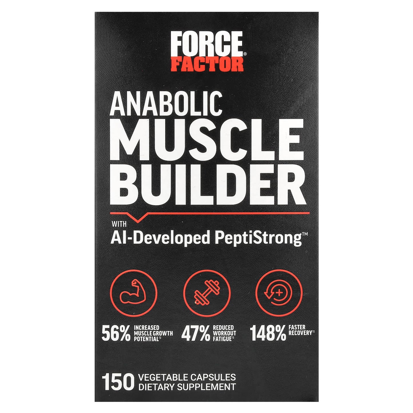 Unlock Stronger Muscles with Force Factor's AI-Powered Anabolic Builder - Image 1