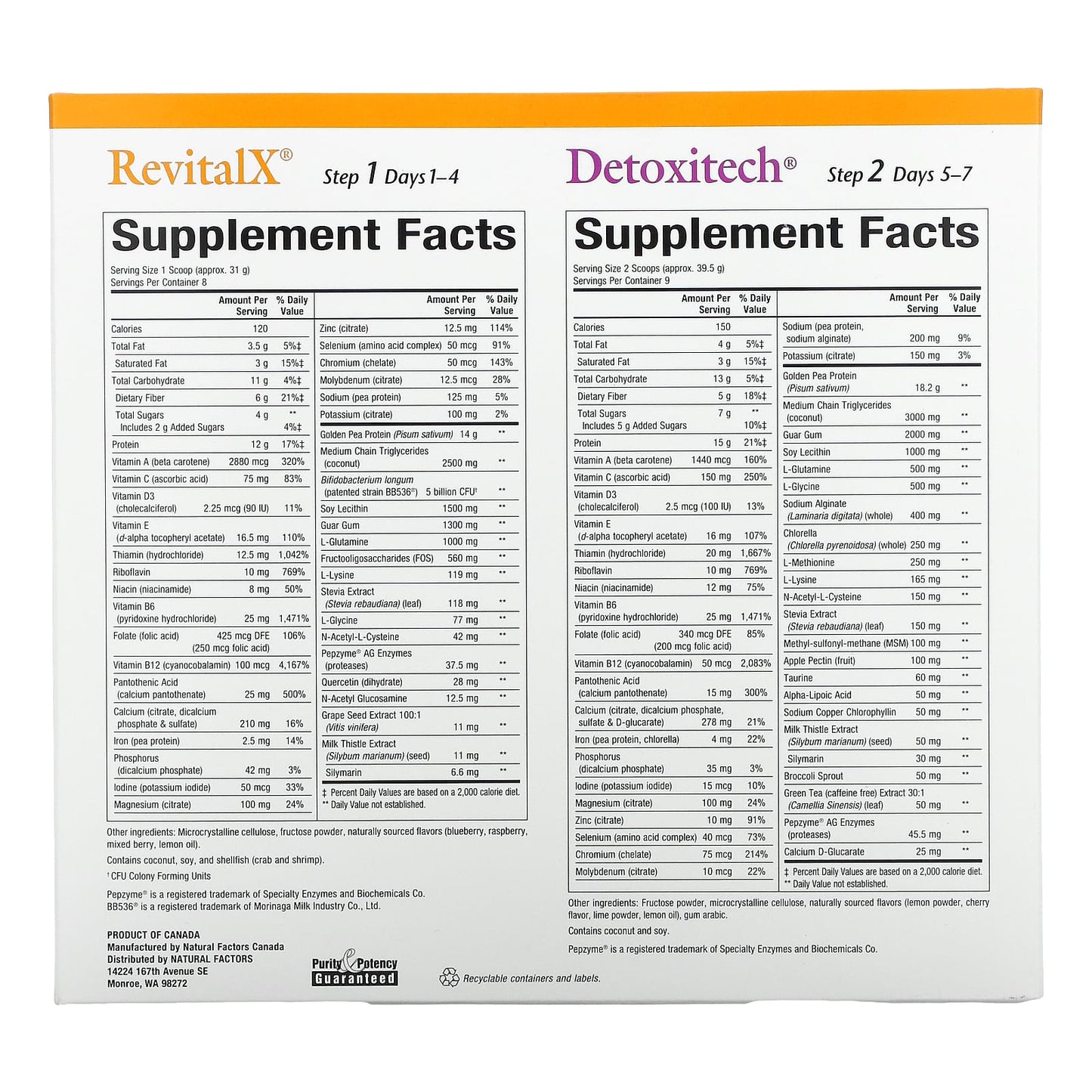 Natural Factors, 7-Day Total Nutritional Cleansing with RevitalX & Detoxitech, 1.33 lb (603.5 g) - Image 2
