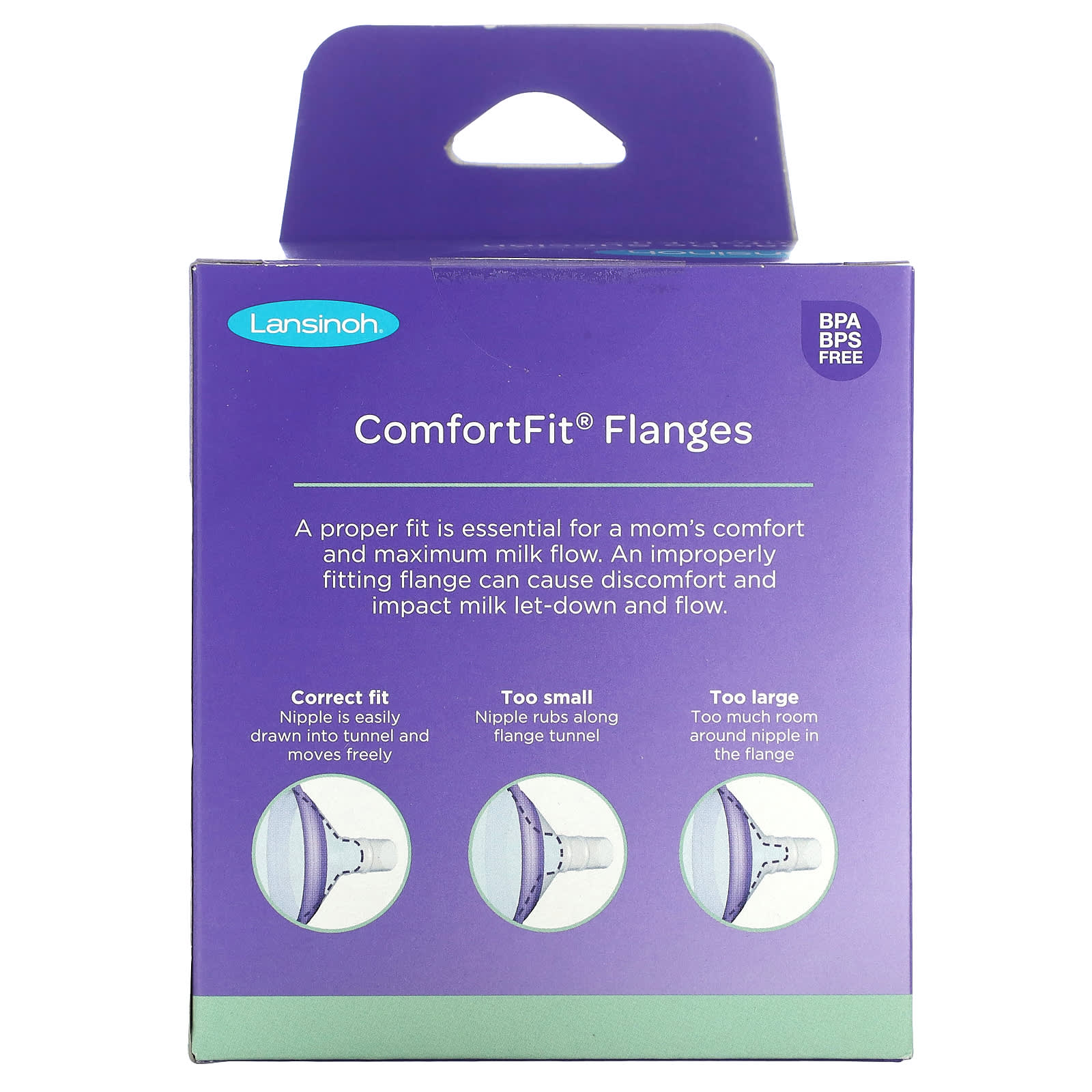 Lansinoh, ComfortFit Flanges, 36 mm, 2 Flanges - Image 2