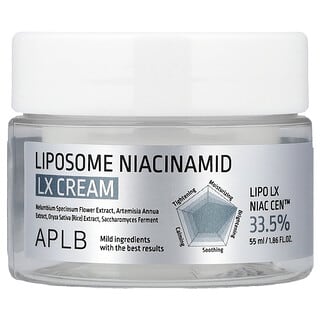 Best Niacinamide Face Cream for Tightening and Brightening