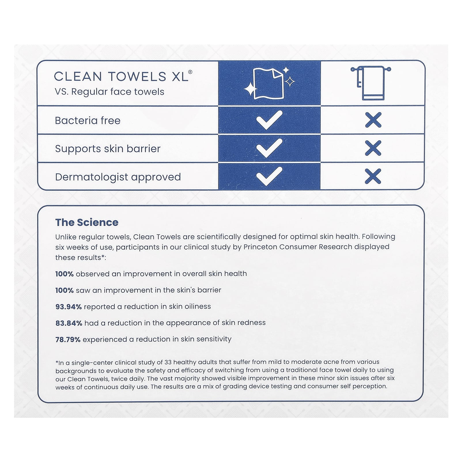 Dermatologist-Approved Compostable Face Towels for Soft, Healthy Skin - Image 2