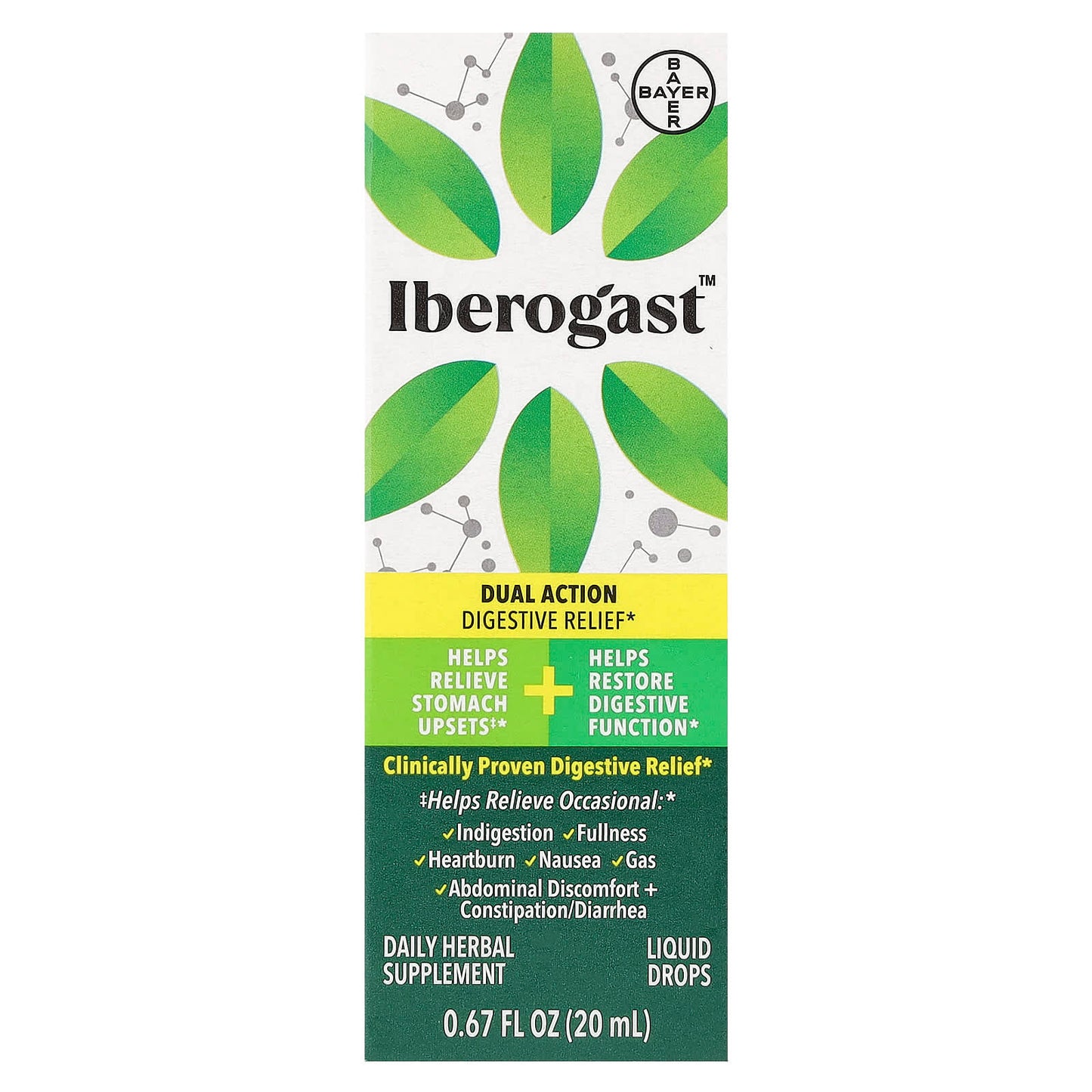 Fast Relief from Stomach Upsets with Iberogast 6-Herb Blend - Image 2