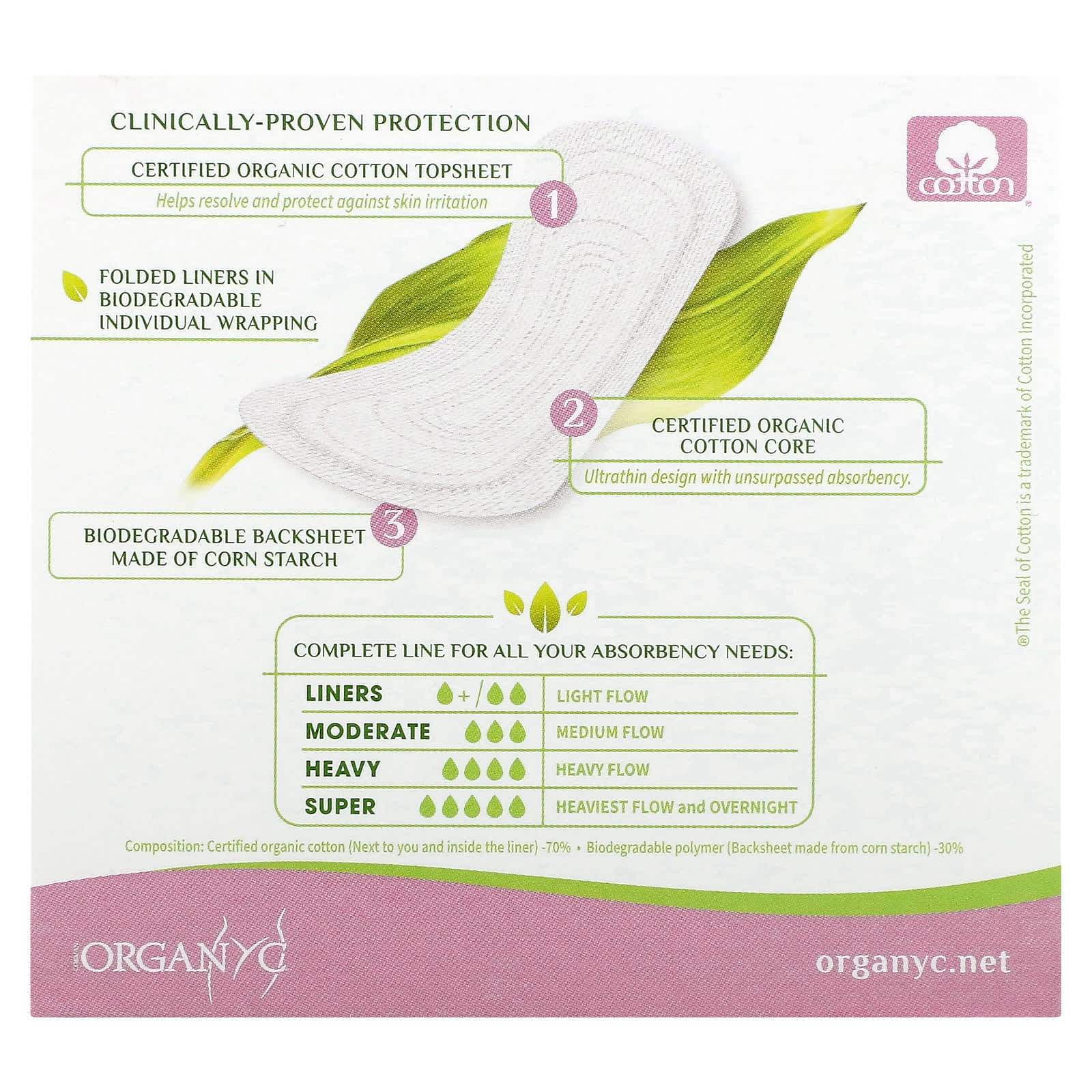 Organyc, Organic Cotton Panty Liners, Light Flow, 24 Panty Liners - Image 2