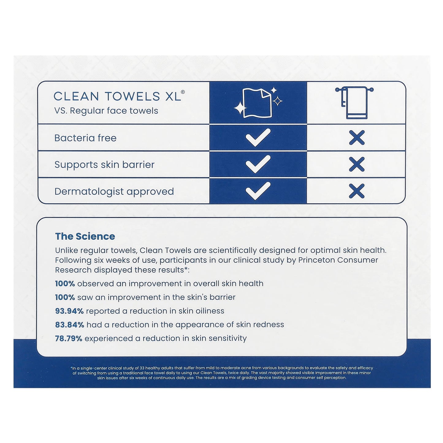 Dermatologist-Approved Compostable Face Towels for Clean Skin - Image 2