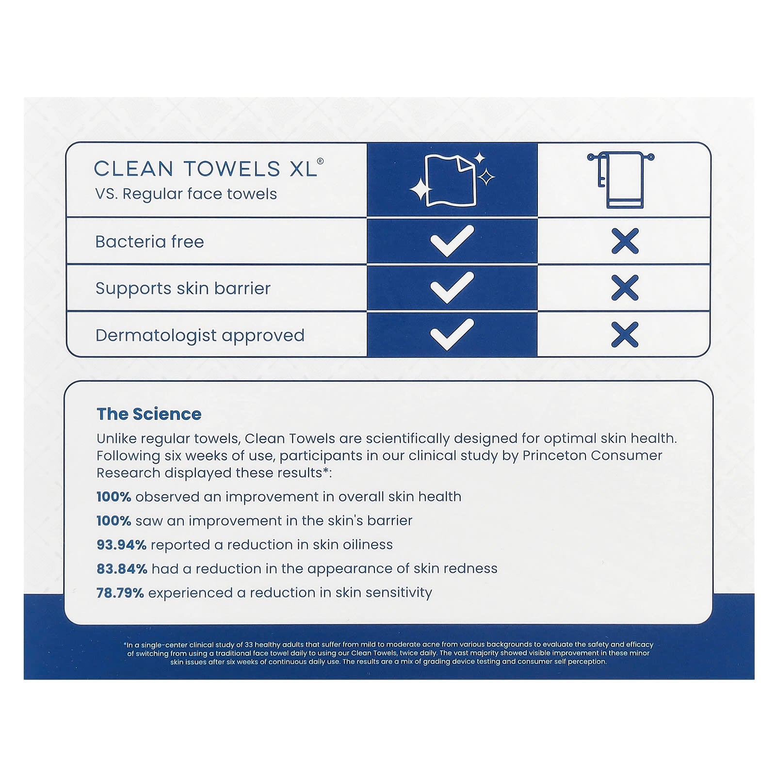 Dermatologist-Approved Compostable Face Towels for Clean Skin - Image 2