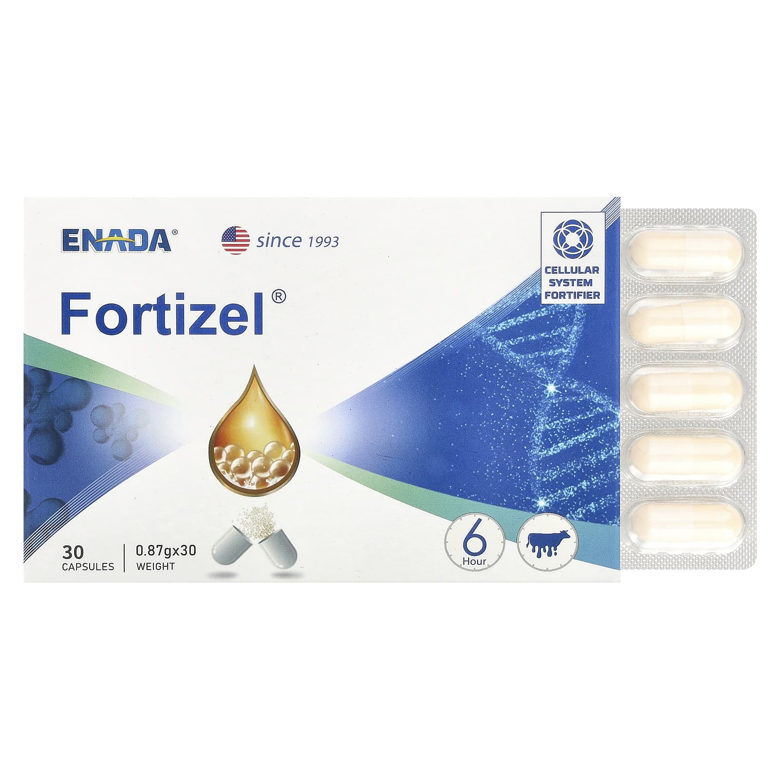 Boost Immunity & Anti-Aging with ENADA's Fortizel Cellular System Fortifier - Image 1