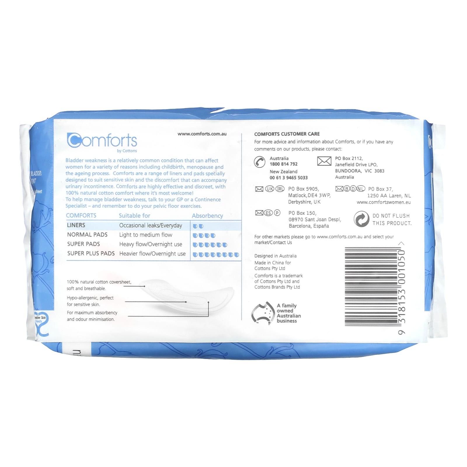 Natural Cotton Bladder Liners for Sensitive Skin - Image 2
