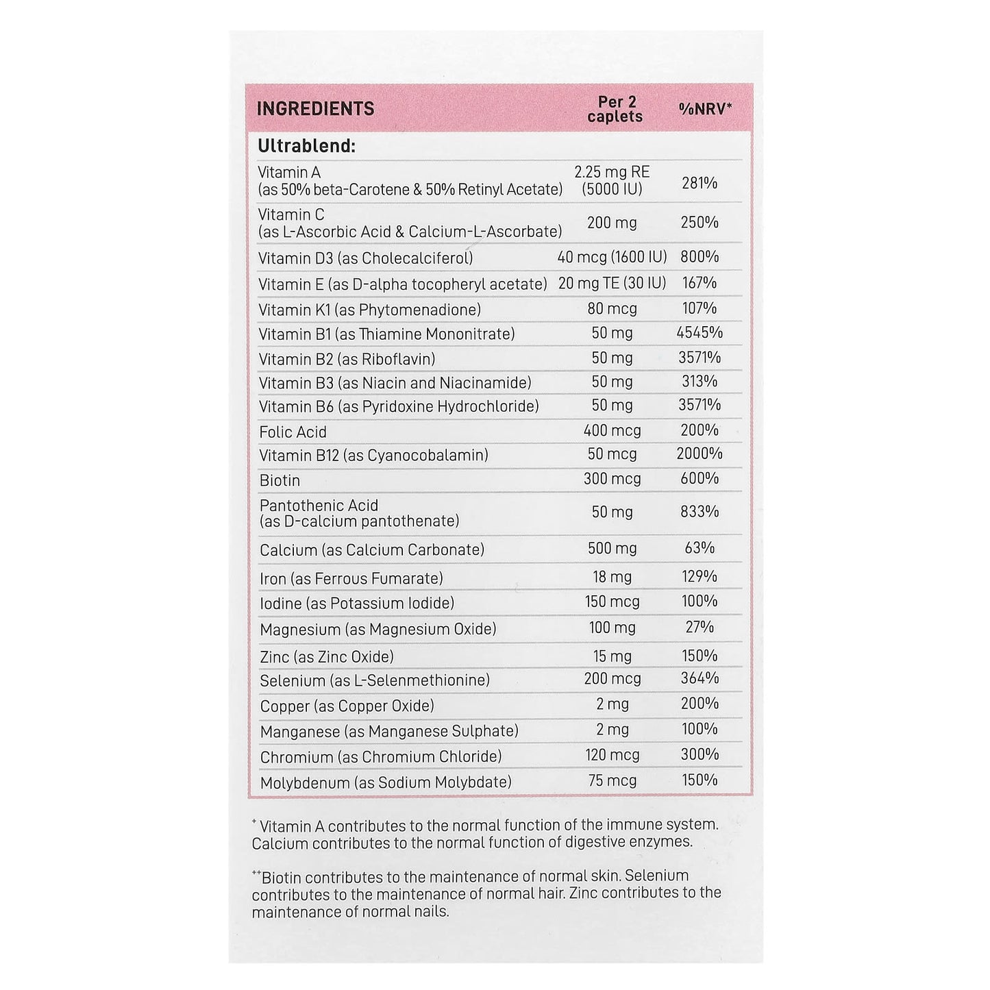 Vplab, Ultra Women’s Multivitamin Formula, 90 Caplets - Image 2